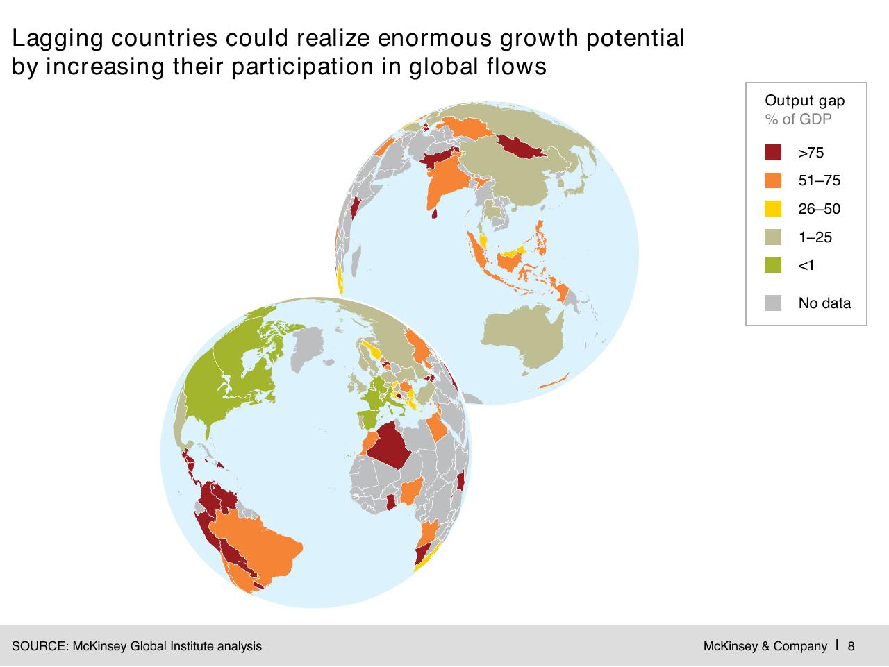 Chart slide 9 from Digital Globalization_ The New Era Of Global Flows