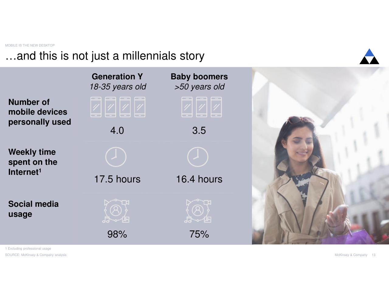 Comparison slide 13 from Digital Luxury Experience 2017