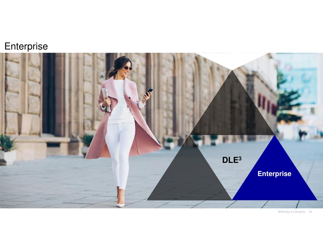 Framework slide 16 from Digital Luxury Experience 2017