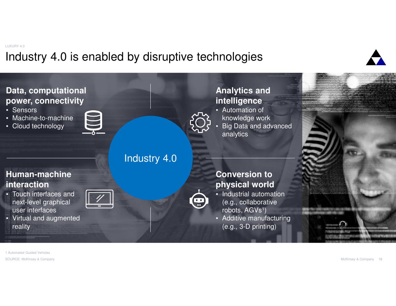Framework slide 18 from Digital Luxury Experience 2017