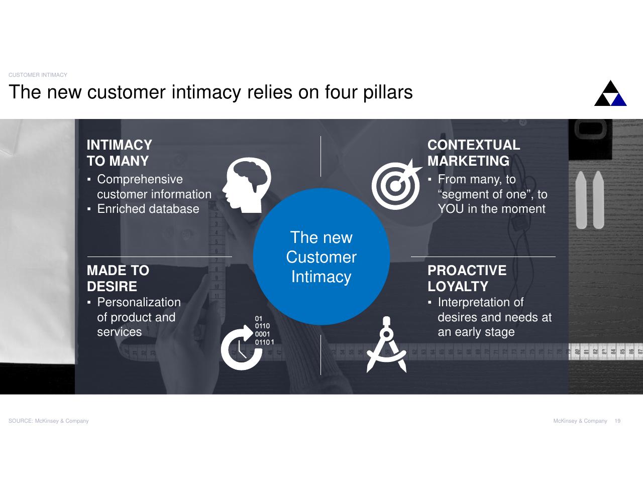 Framework slide 19 from Digital Luxury Experience 2017