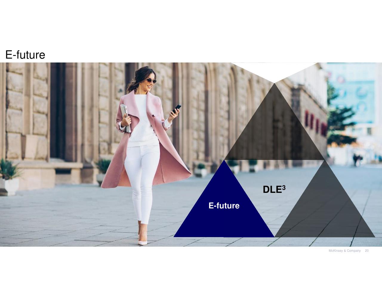 Framework slide 20 from Digital Luxury Experience 2017