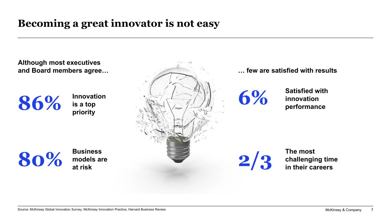 Dashboard slide 7 from Driving Innovation At Scale McKinsey