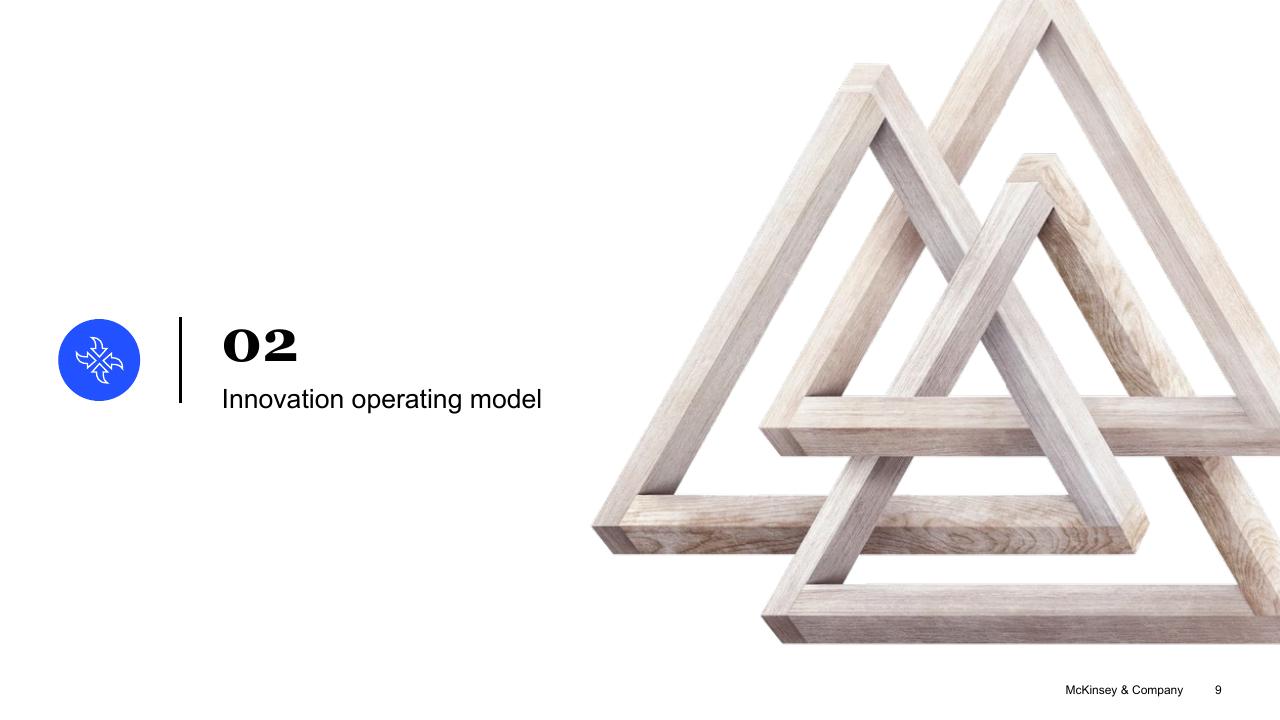 Section Divider slide 9 from Driving Innovation At Scale McKinsey