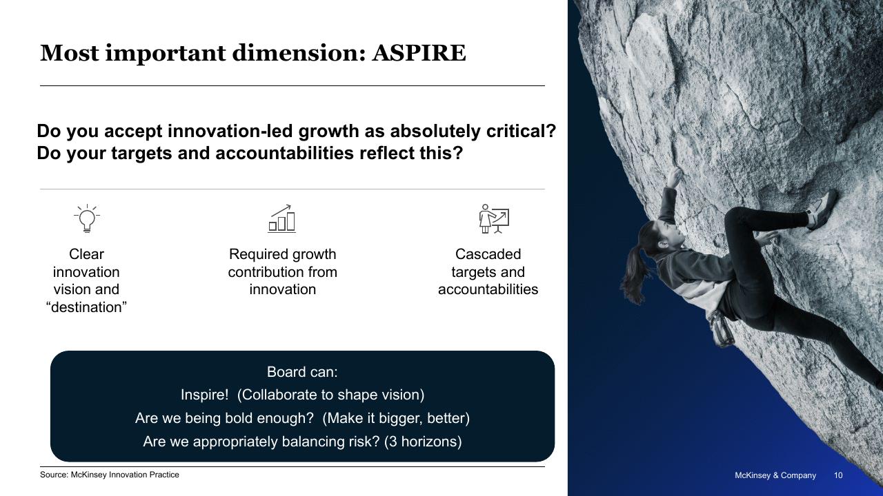 Framework slide 10 from Driving Innovation At Scale McKinsey