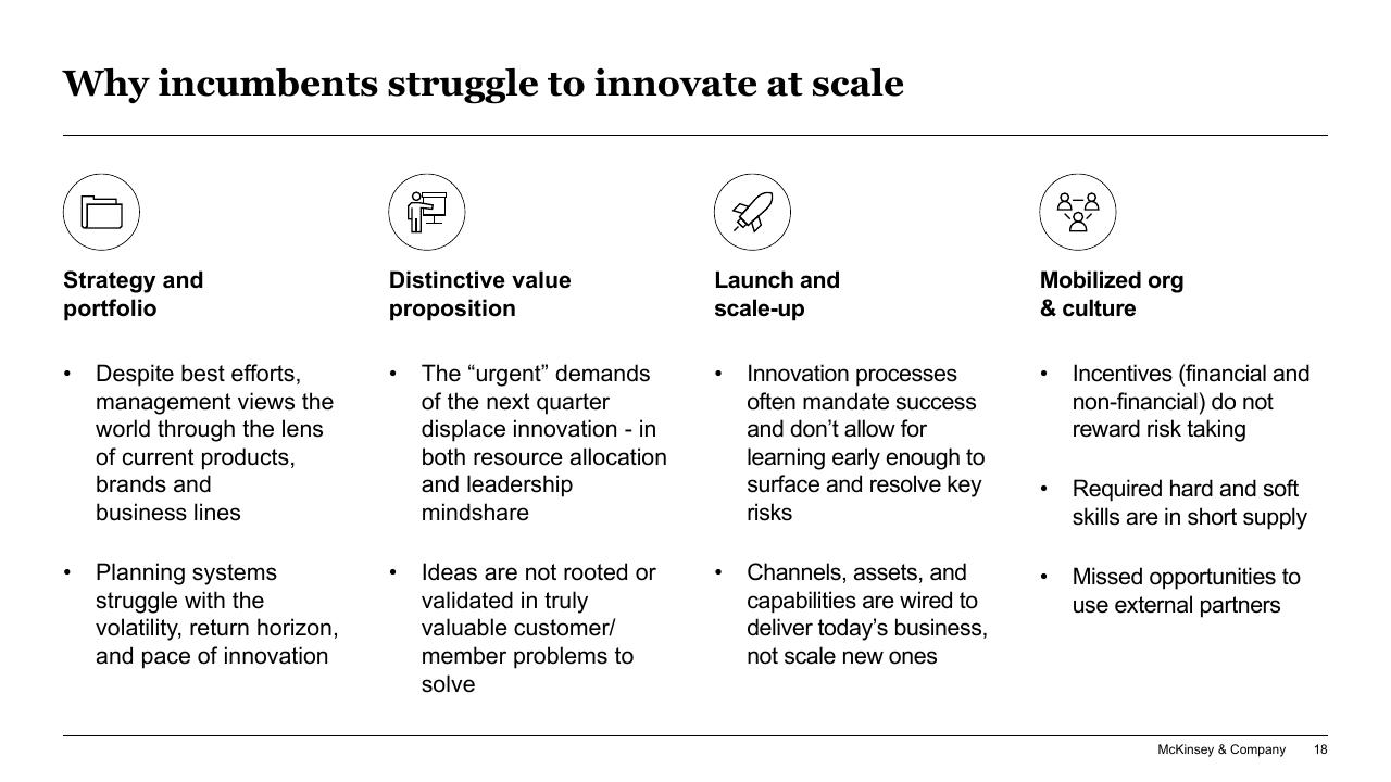 Framework slide 18 from Driving Innovation At Scale McKinsey