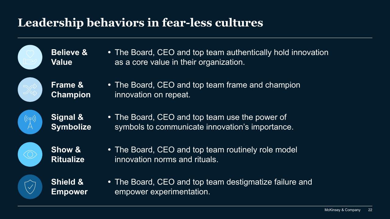 Text slide 22 from Driving Innovation At Scale McKinsey