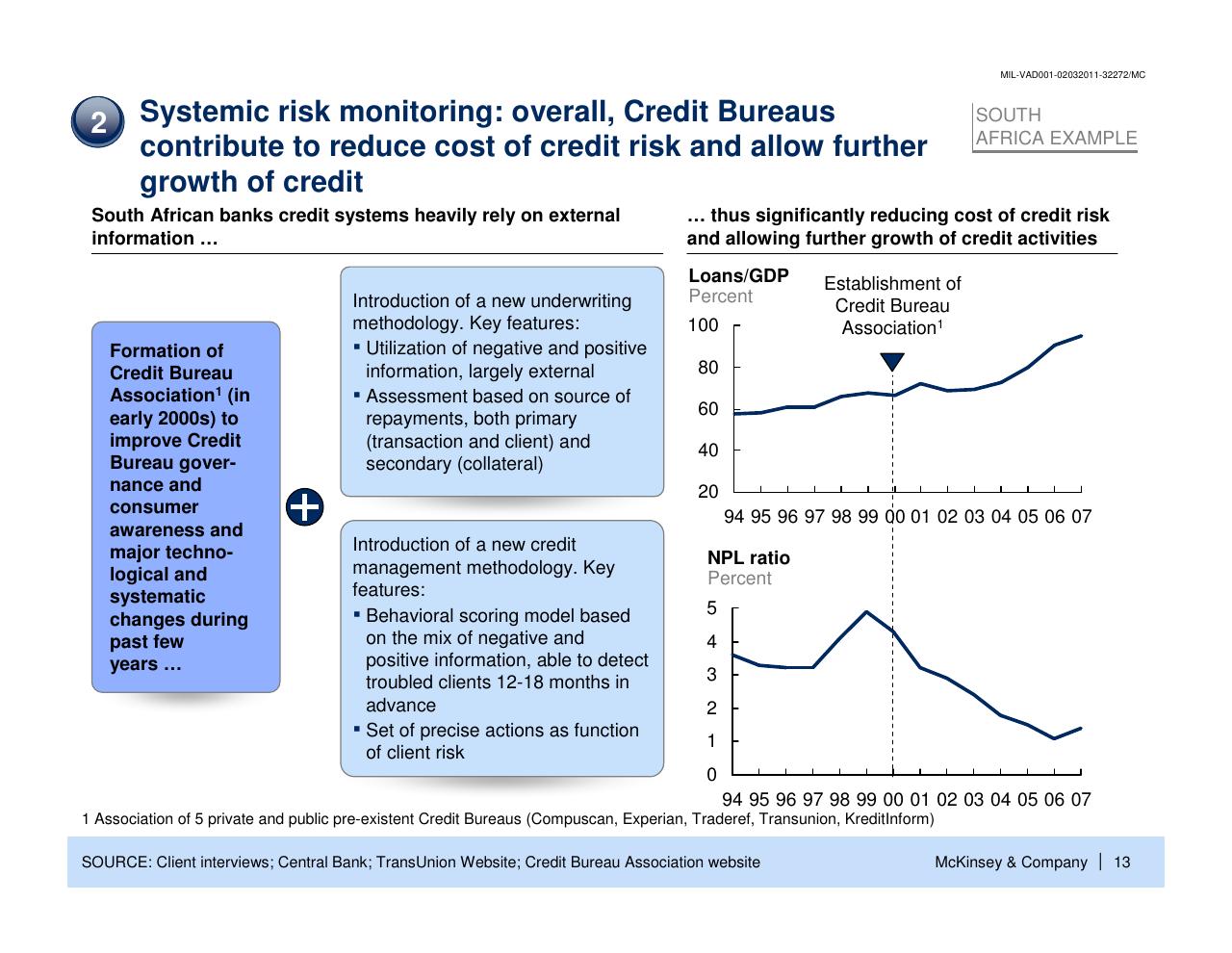 Case Study slide 14 from Enhancing The Contribution Of Msmes To Economic Development Main Barriers And Possible Interventions
