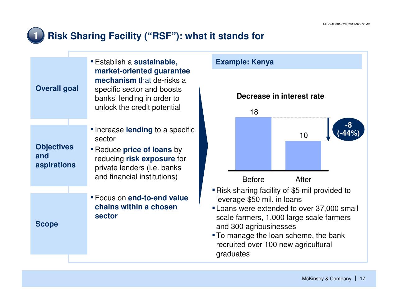 Comparison slide 18 from Enhancing The Contribution Of Msmes To Economic Development Main Barriers And Possible Interventions