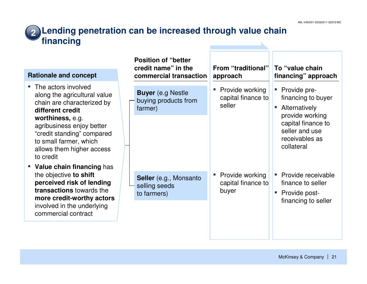 Comparison slide 22 from Enhancing The Contribution Of Msmes To Economic Development Main Barriers And Possible Interventions