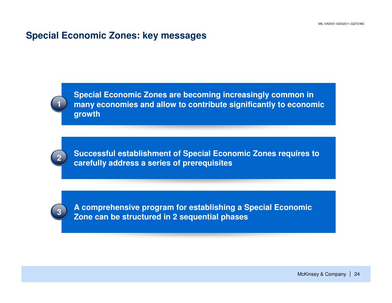 Process slide 25 from Enhancing The Contribution Of Msmes To Economic Development Main Barriers And Possible Interventions