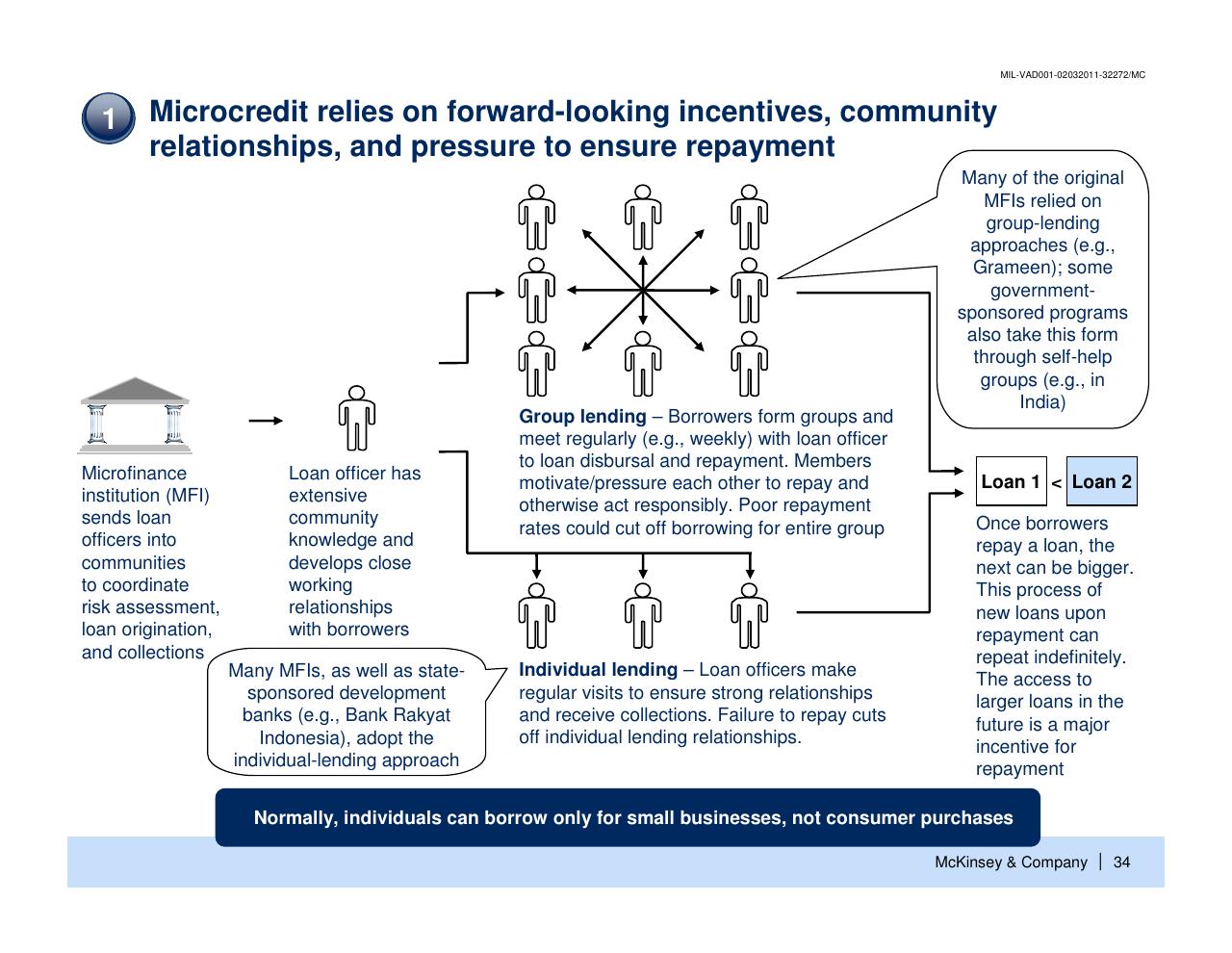 Framework slide 35 from Enhancing The Contribution Of Msmes To Economic Development Main Barriers And Possible Interventions