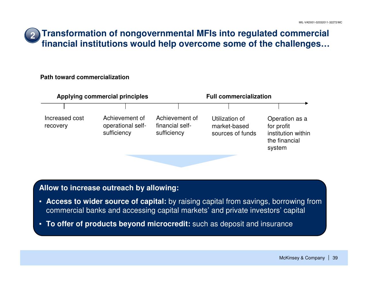 Process slide 40 from Enhancing The Contribution Of Msmes To Economic Development Main Barriers And Possible Interventions