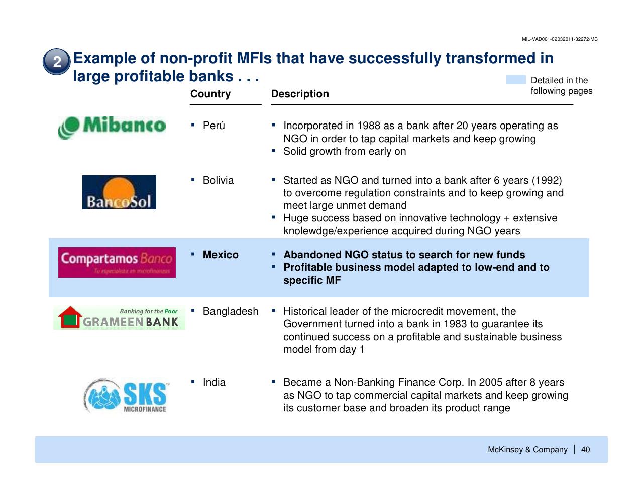 Table slide 41 from Enhancing The Contribution Of Msmes To Economic Development Main Barriers And Possible Interventions