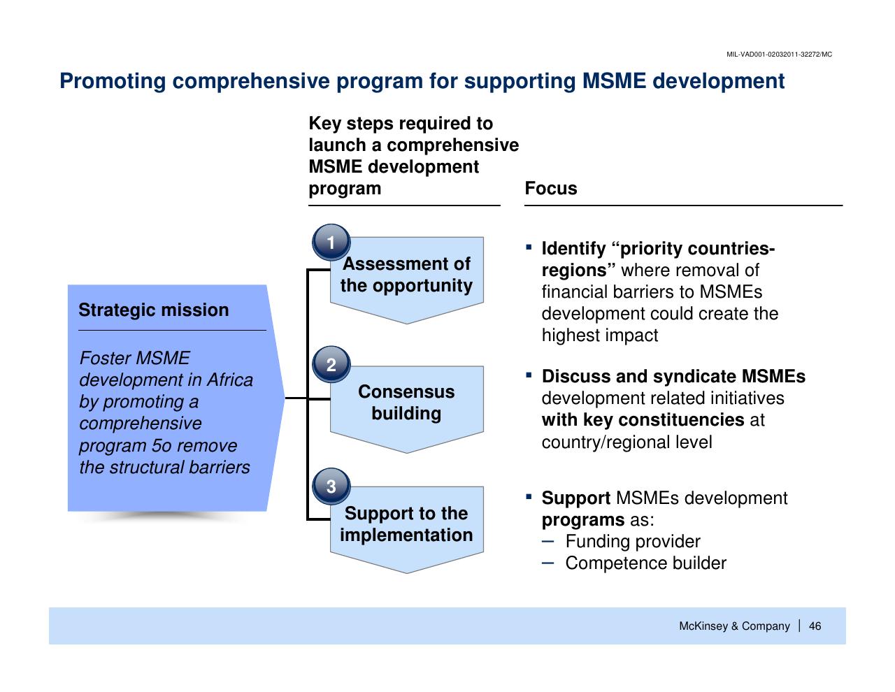 Process slide 47 from Enhancing The Contribution Of Msmes To Economic Development Main Barriers And Possible Interventions