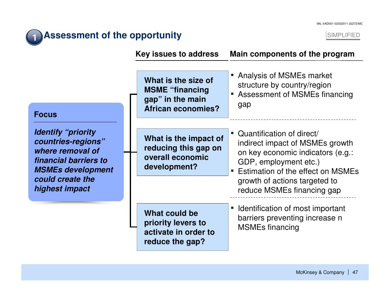 Framework slide 48 from Enhancing The Contribution Of Msmes To Economic Development Main Barriers And Possible Interventions