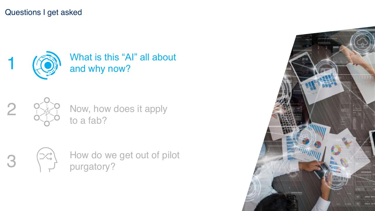 Process slide 2 from Fab Automation Artificial Intelligence