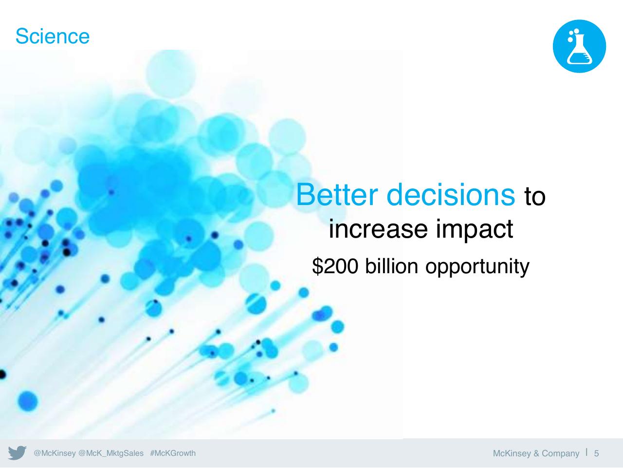 Section Divider slide 6 from Five Keys To Unlocking Growth In Marketings Golden Age