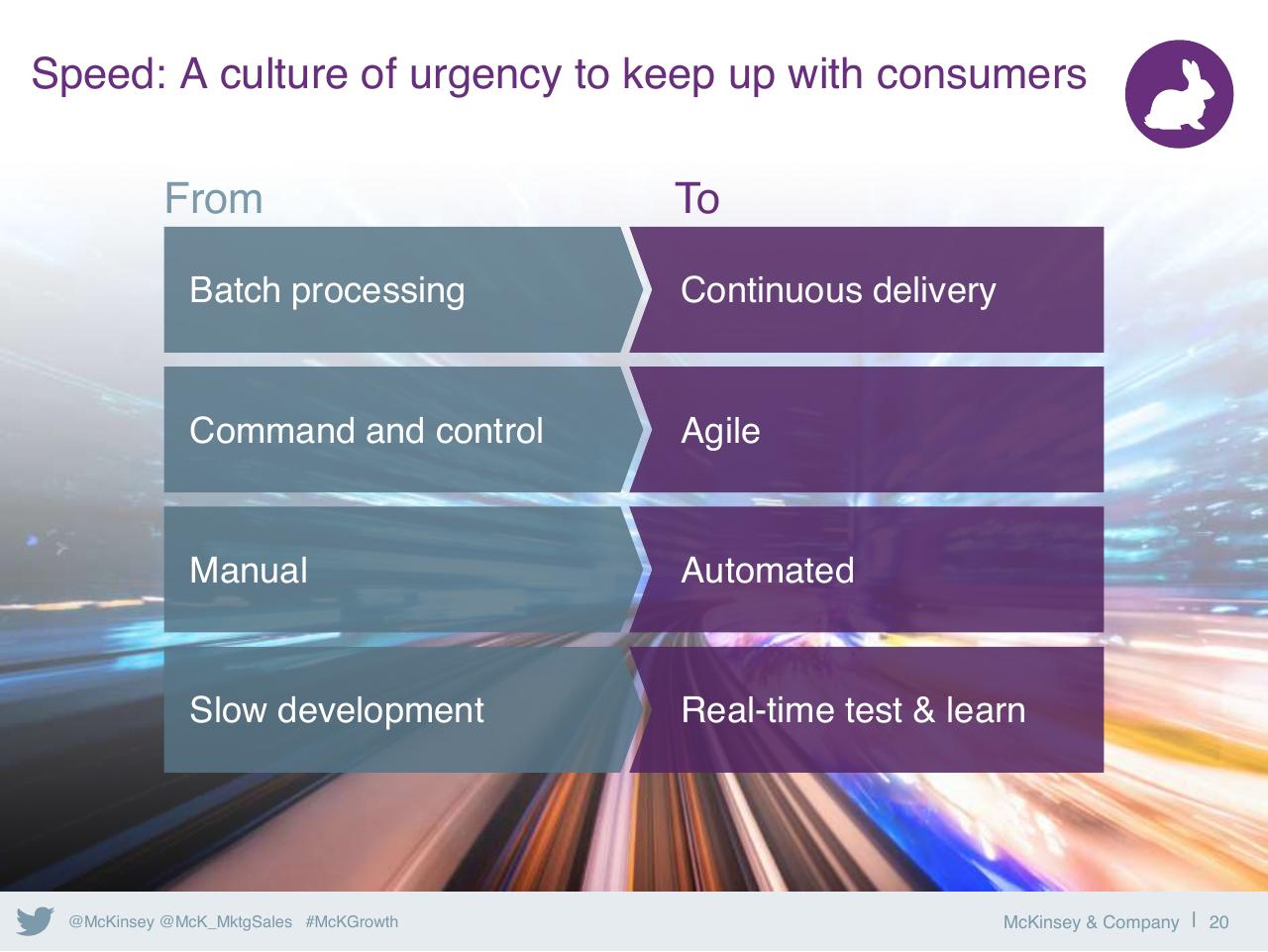 Comparison slide 21 from Five Keys To Unlocking Growth In Marketings Golden Age