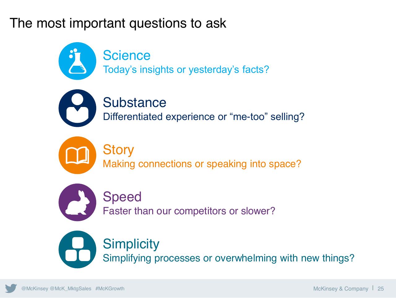 Text slide 26 from Five Keys To Unlocking Growth In Marketings Golden Age