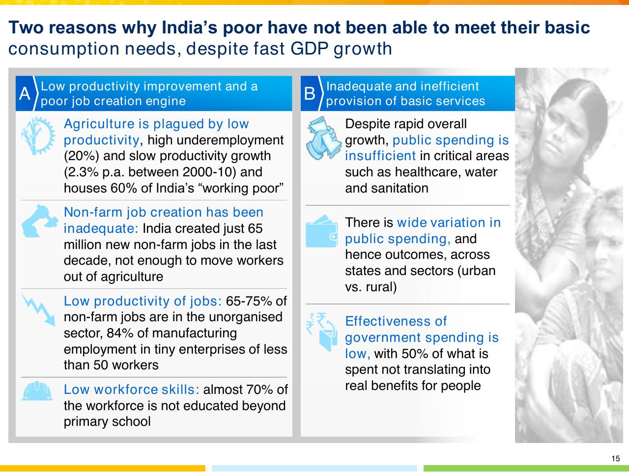 Comparison slide 16 from From Poverty To Empowerment Indias Imperative For Jobs Growth And Effective Basic Services