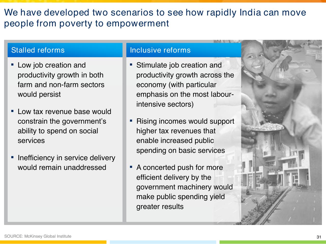 Comparison slide 32 from From Poverty To Empowerment Indias Imperative For Jobs Growth And Effective Basic Services