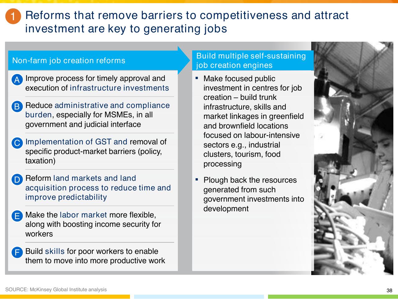 Comparison slide 39 from From Poverty To Empowerment Indias Imperative For Jobs Growth And Effective Basic Services
