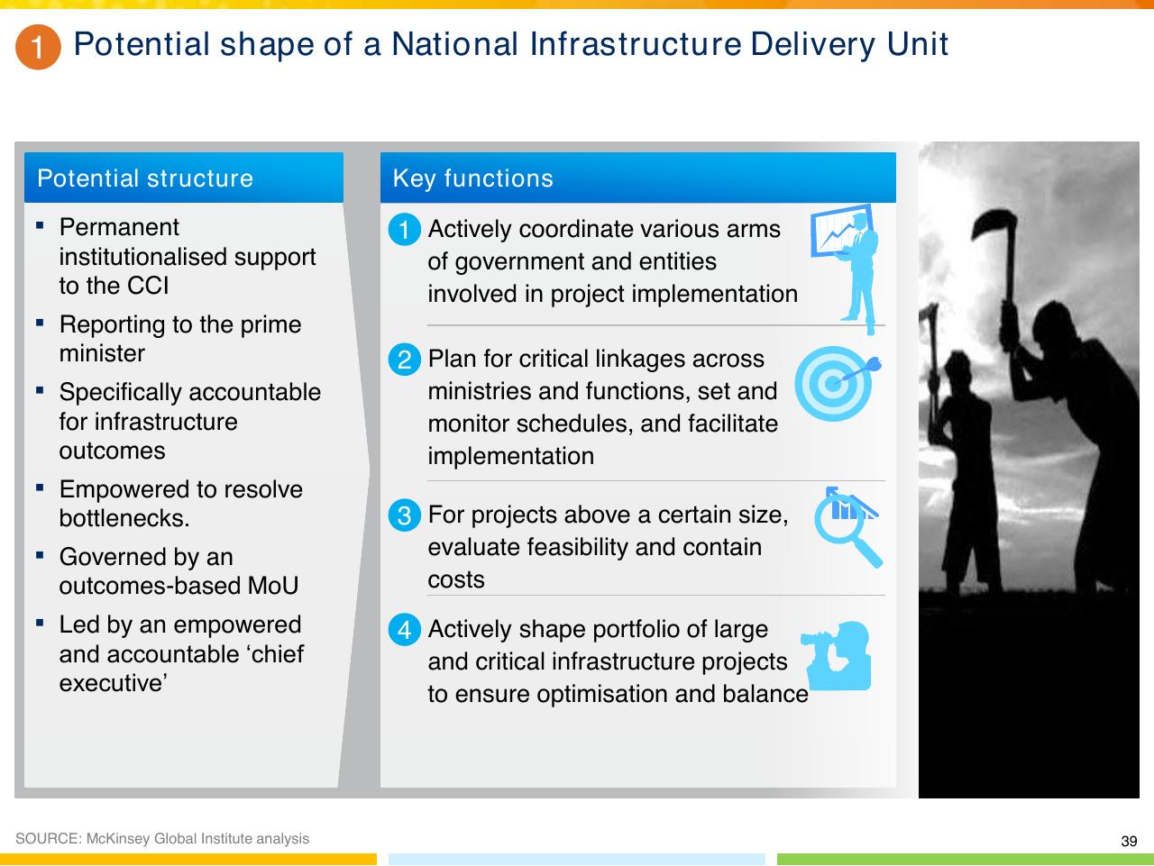 Comparison slide 40 from From Poverty To Empowerment Indias Imperative For Jobs Growth And Effective Basic Services