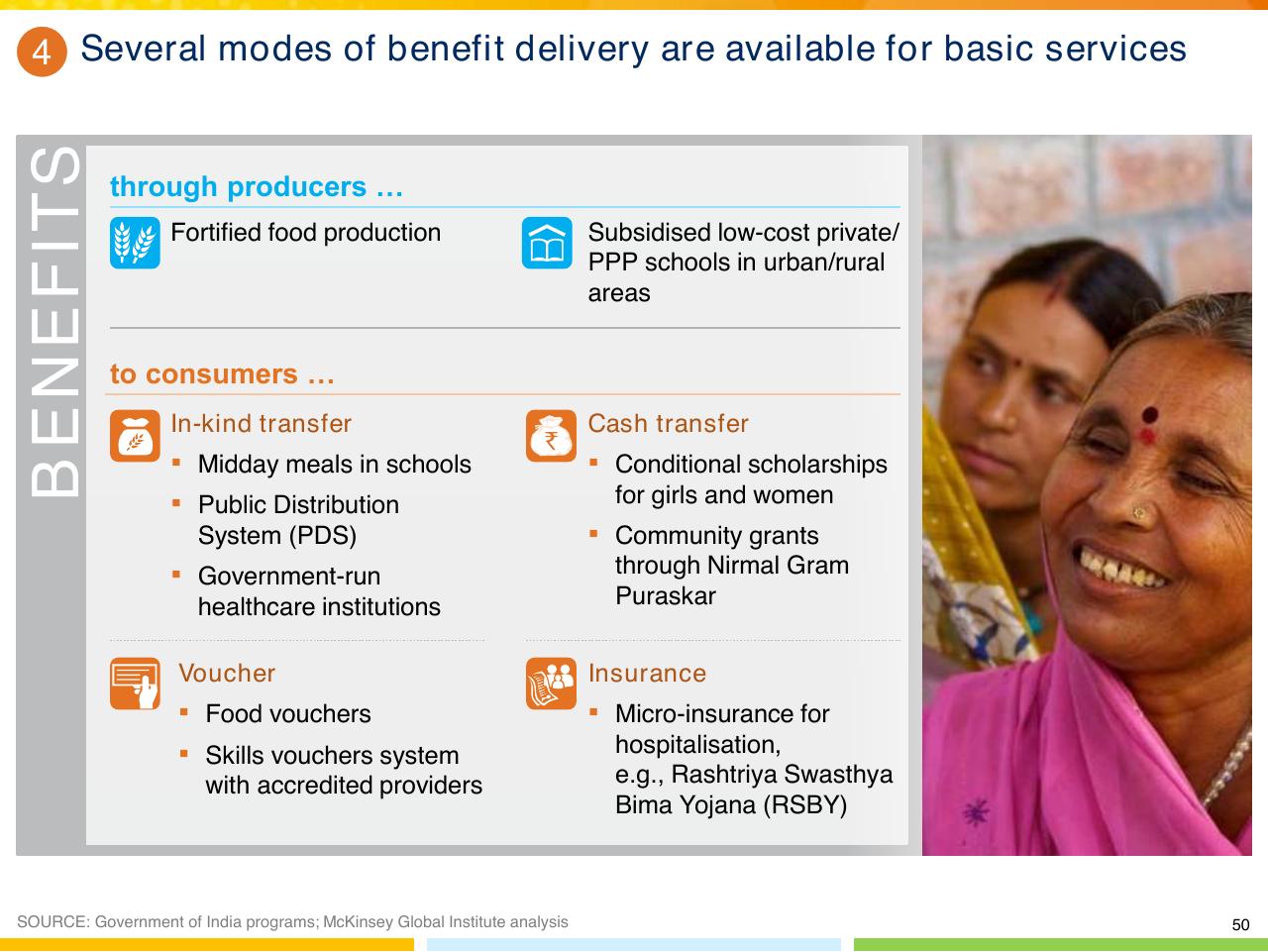 Framework slide 51 from From Poverty To Empowerment Indias Imperative For Jobs Growth And Effective Basic Services