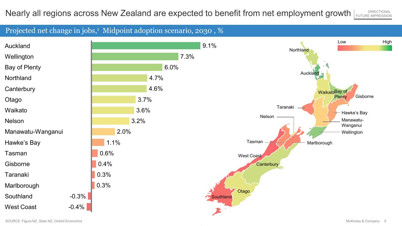 Chart slide 6 from Future Of Work Tripartite Forum_ Evidence Base On The Future Of Work McKinsey