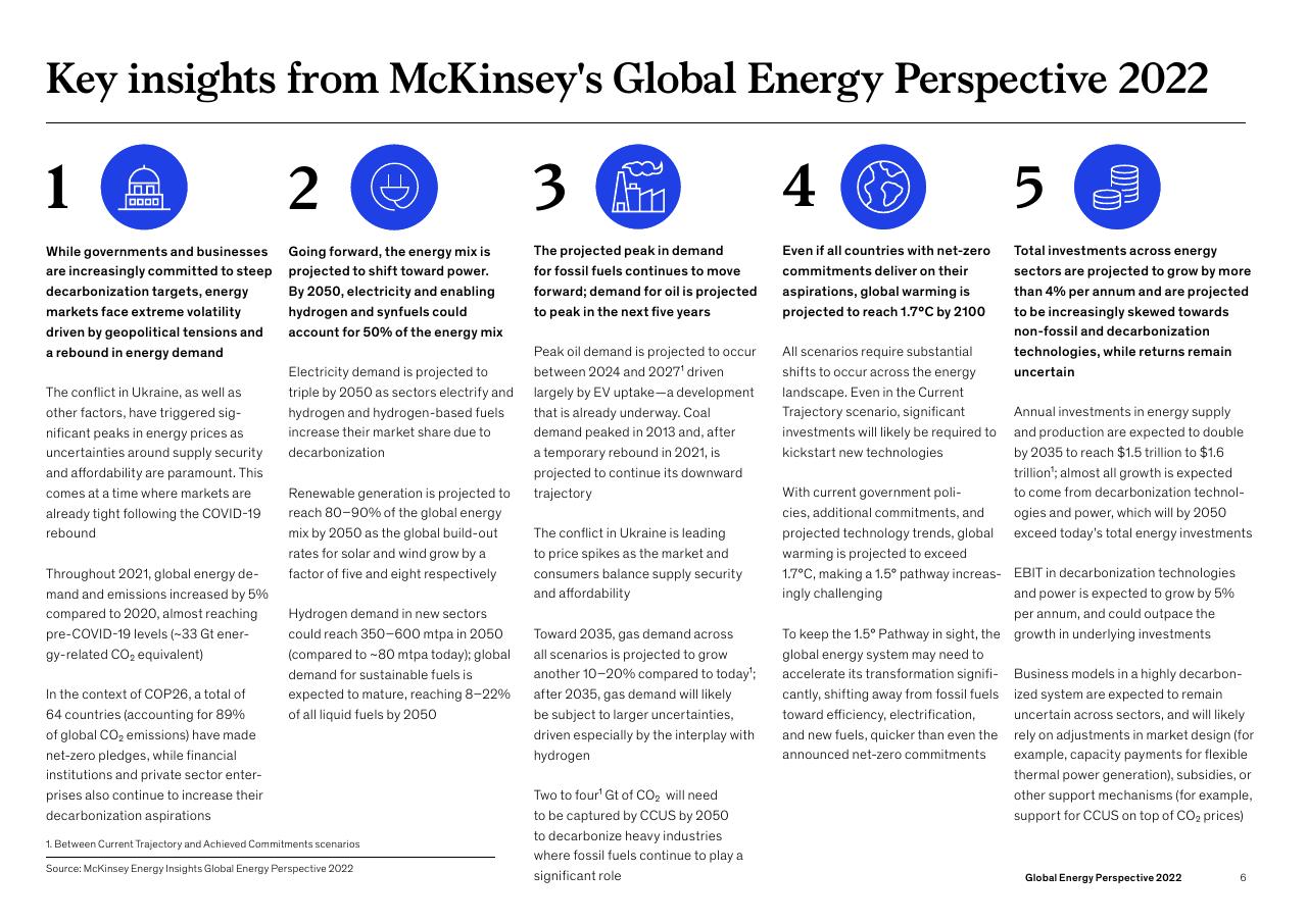 Process slide 6 from Global Energy Perspective 2022 McKinsey