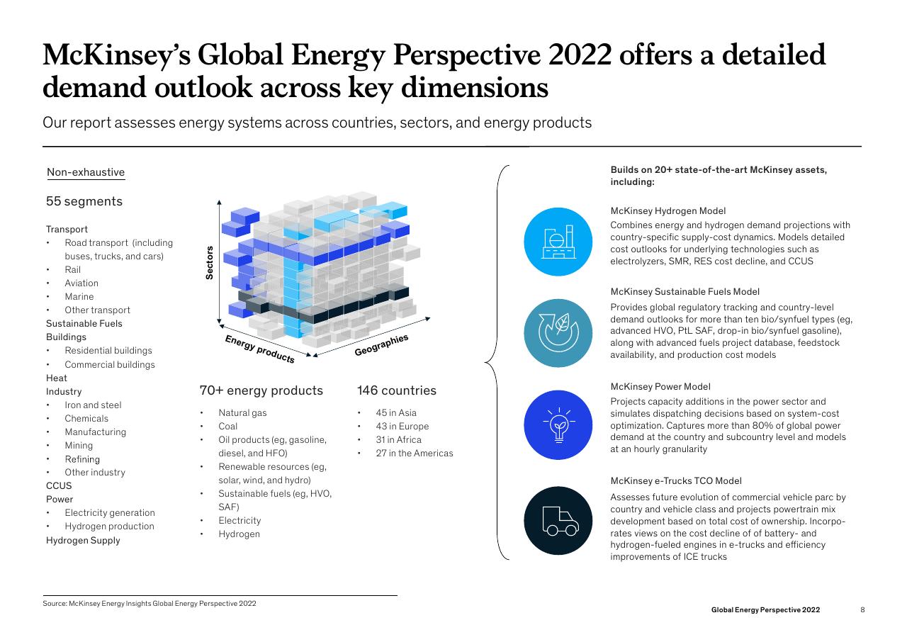 Framework slide 8 from Global Energy Perspective 2022 McKinsey