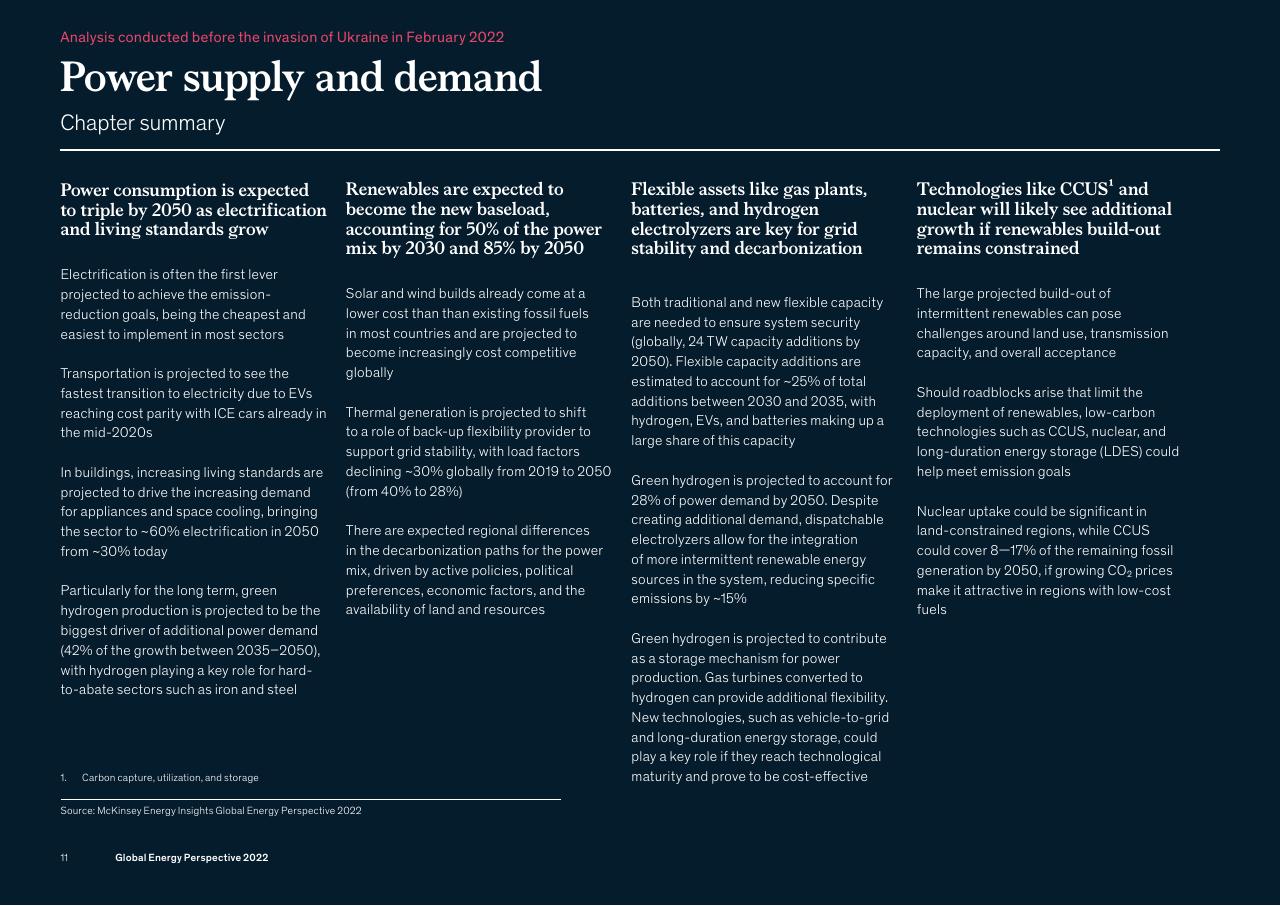 Text slide 11 from Global Energy Perspective 2022 McKinsey