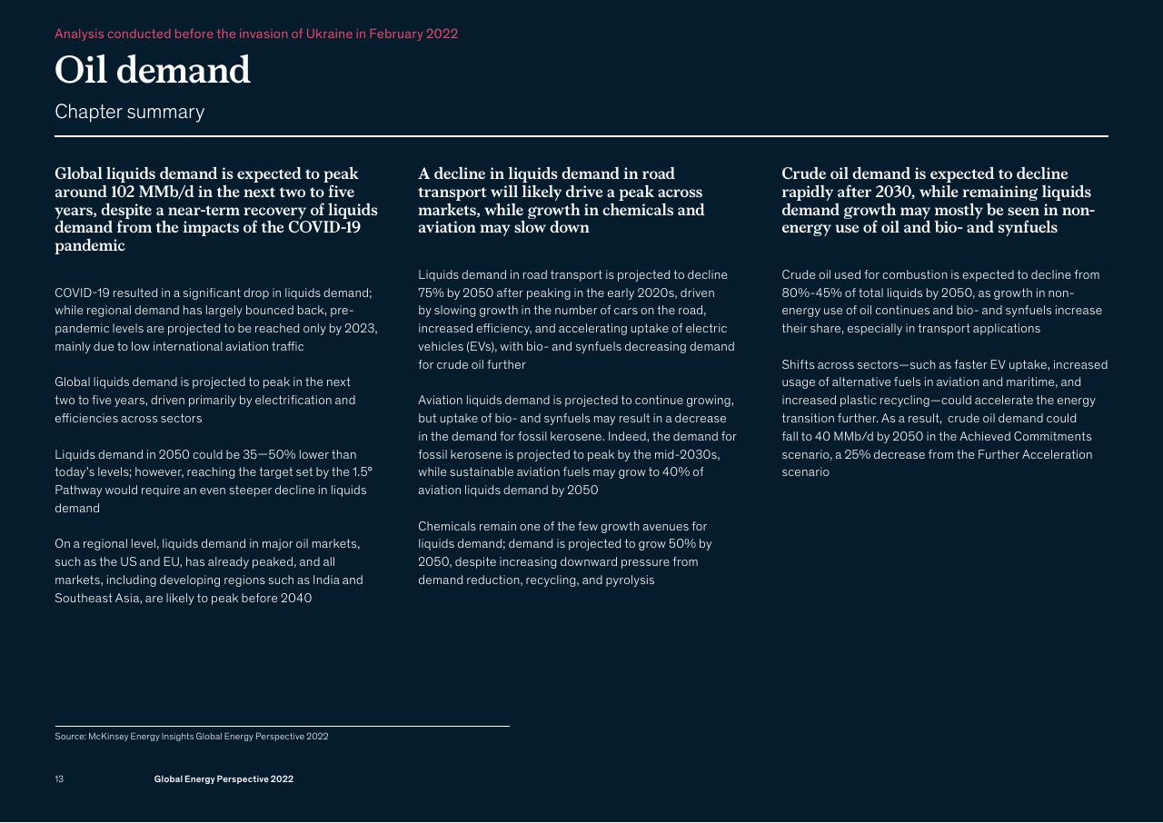 Text slide 13 from Global Energy Perspective 2022 McKinsey