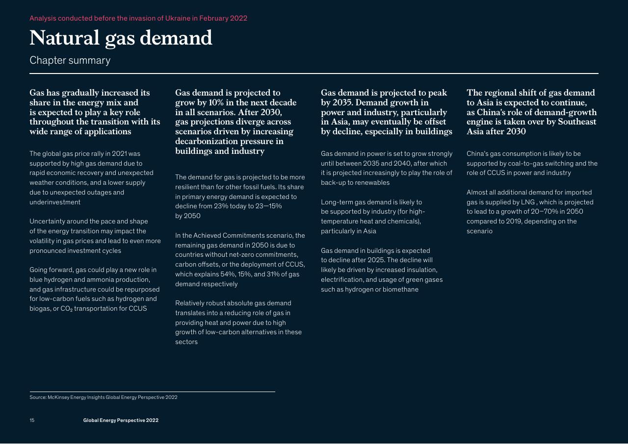 Text slide 15 from Global Energy Perspective 2022 McKinsey