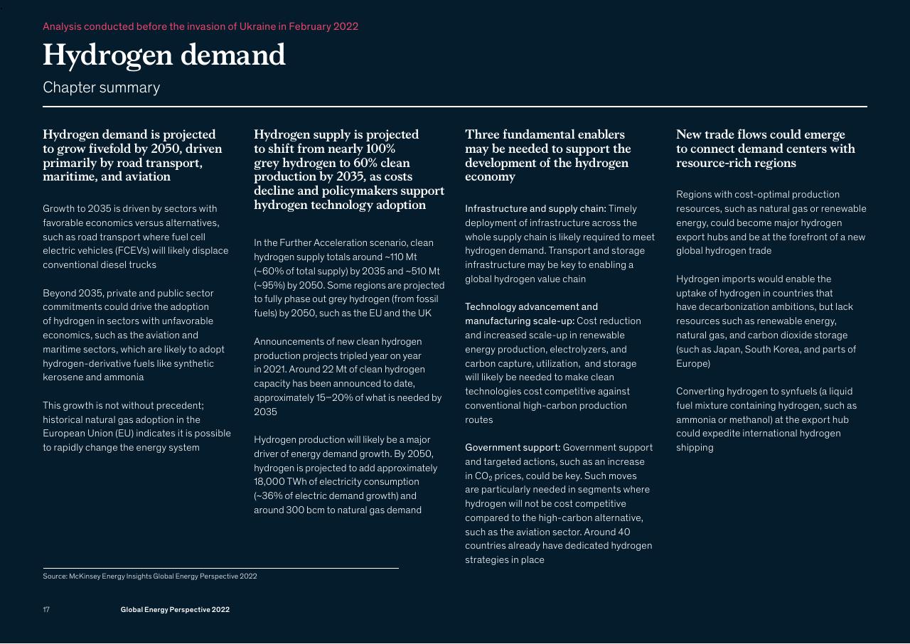 Text slide 17 from Global Energy Perspective 2022 McKinsey