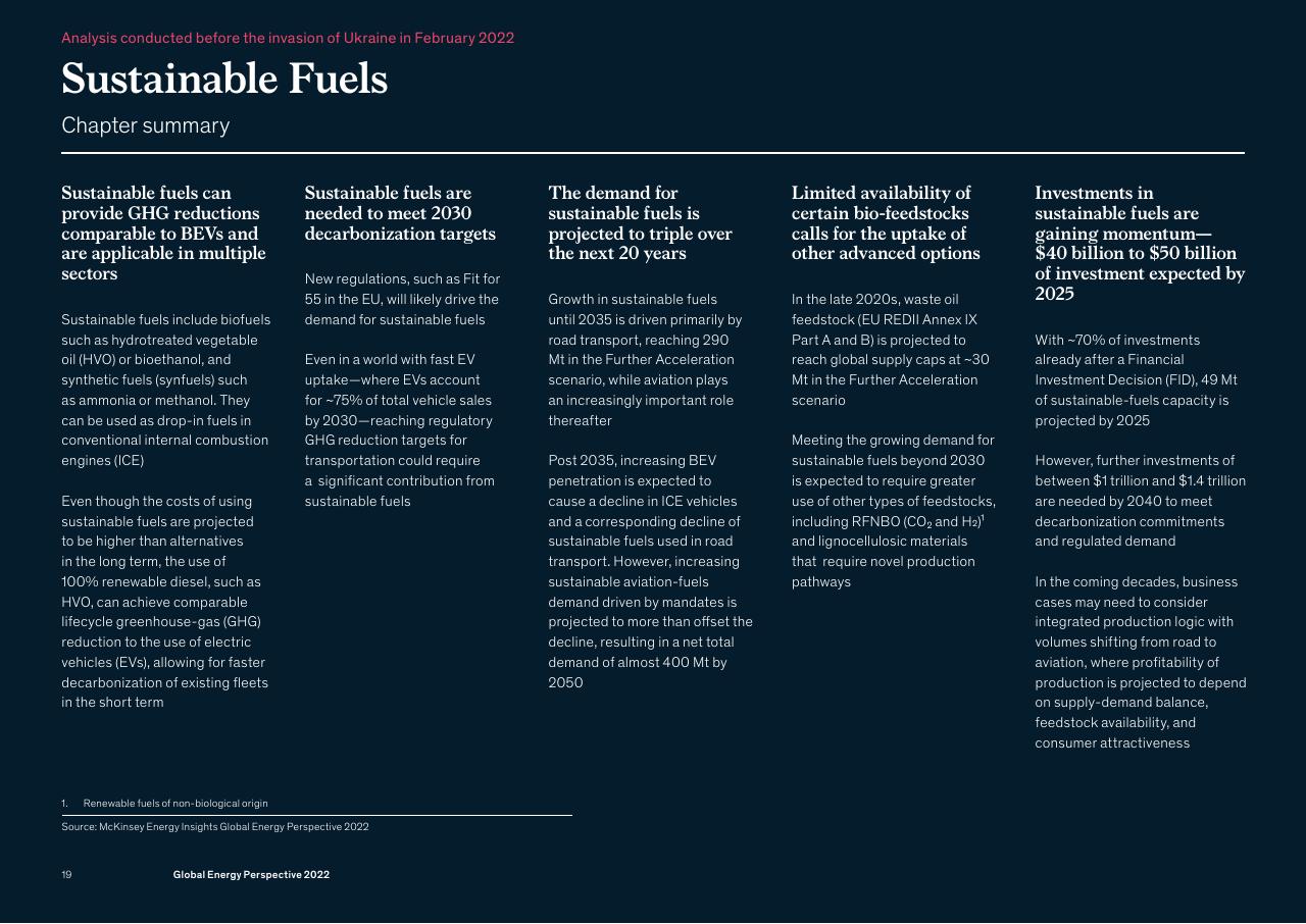 Dashboard slide 19 from Global Energy Perspective 2022 McKinsey