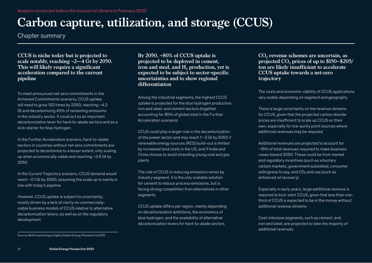 Text slide 21 from Global Energy Perspective 2022 McKinsey