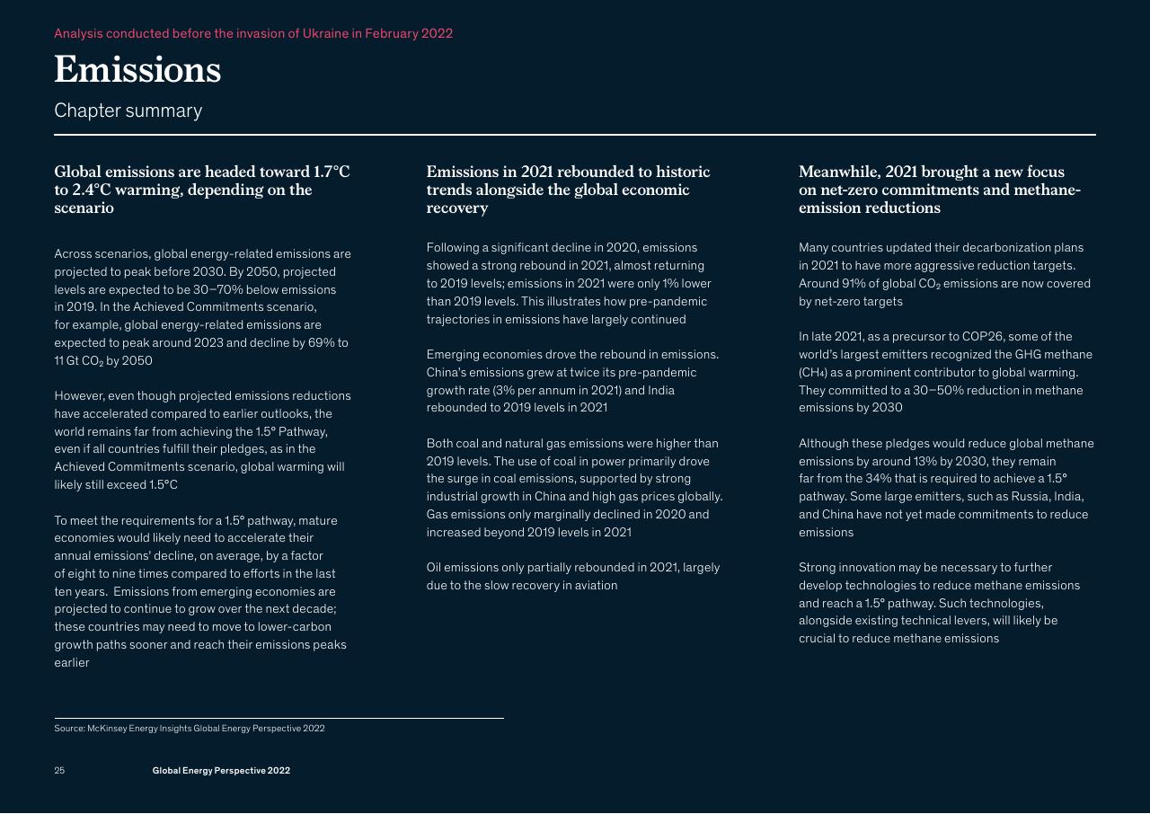 Text slide 25 from Global Energy Perspective 2022 McKinsey