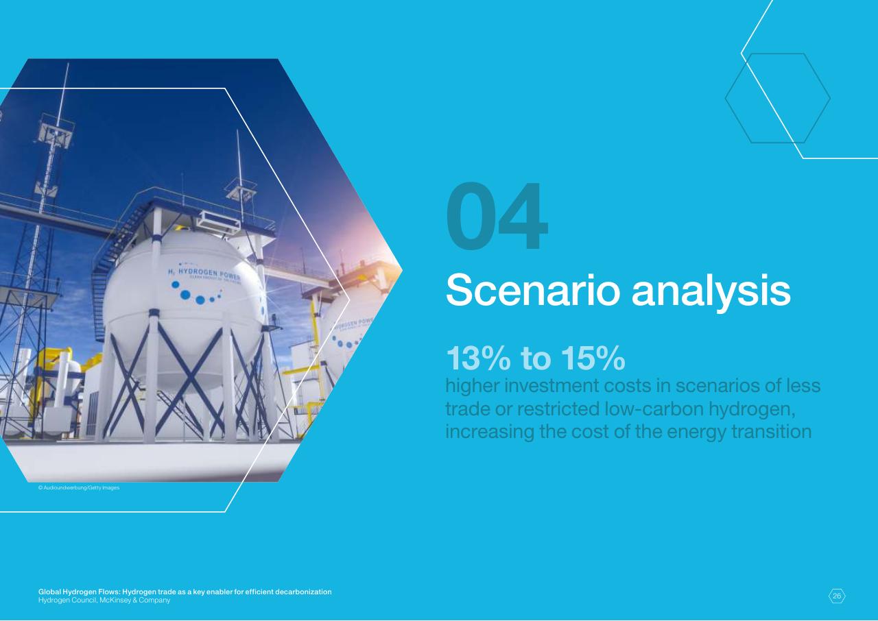Section Divider slide 26 from Global Hydrogen Flows Hydrogen Trade As A Key Enabler For Efficient Decarbonization