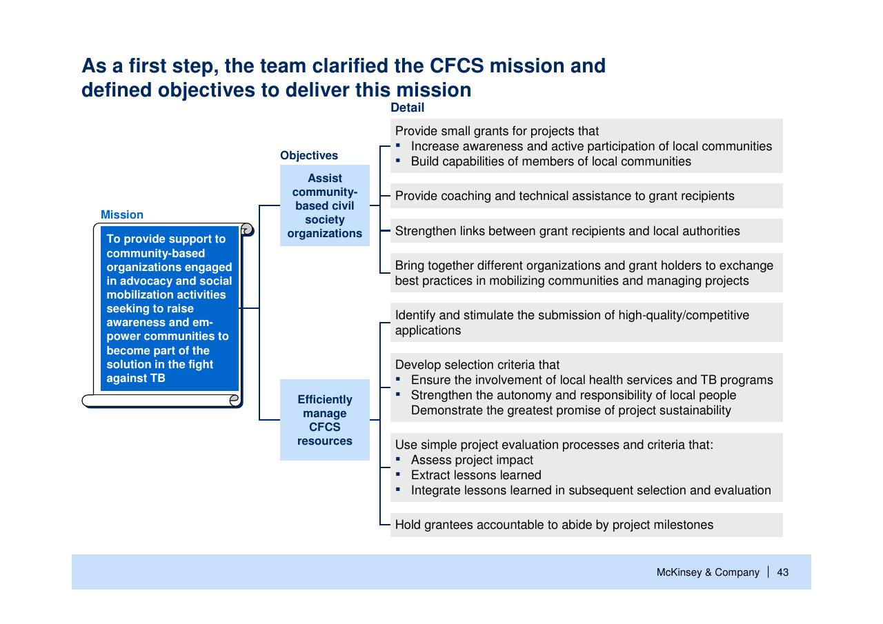 Framework slide 44 from Helping Global Health Partnerships To Increase Their Impact Stop Tb Partnership McKinsey Collaboration