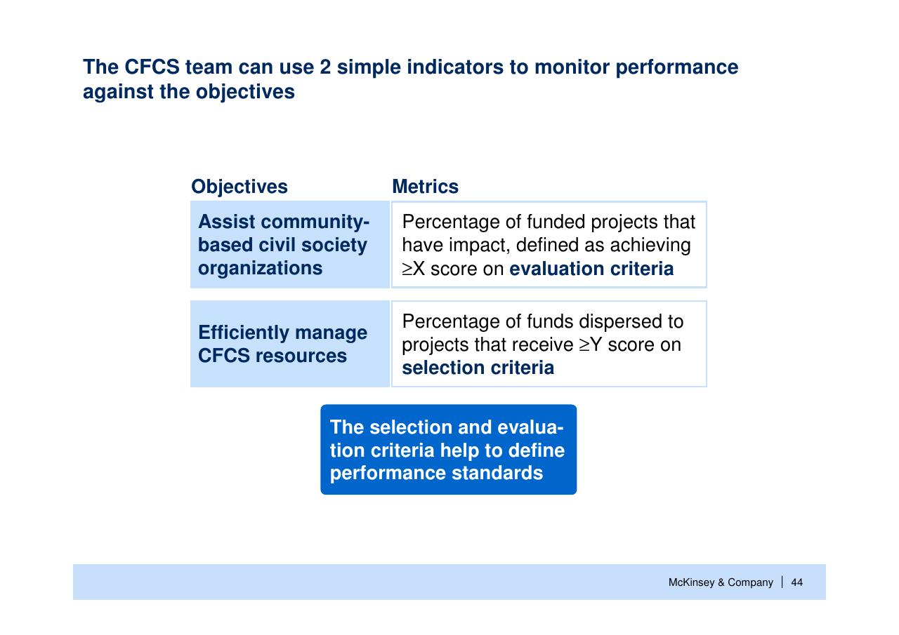 Table slide 45 from Helping Global Health Partnerships To Increase Their Impact Stop Tb Partnership McKinsey Collaboration