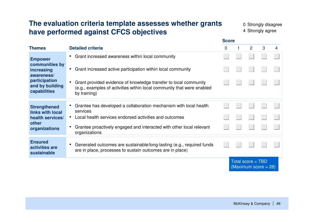 Table slide 47 from Helping Global Health Partnerships To Increase Their Impact Stop Tb Partnership McKinsey Collaboration