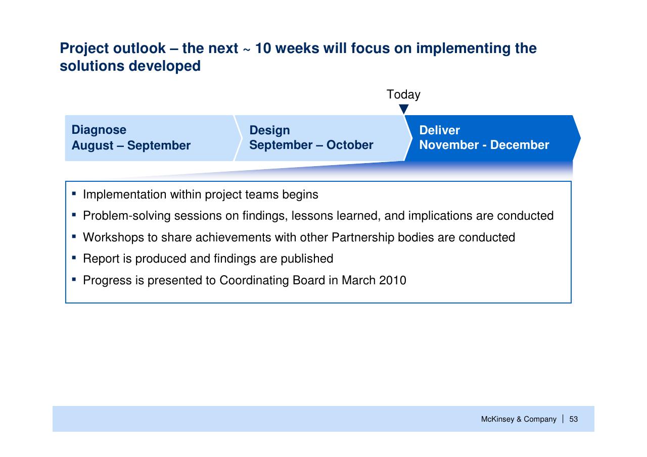 Timeline slide 54 from Helping Global Health Partnerships To Increase Their Impact Stop Tb Partnership McKinsey Collaboration