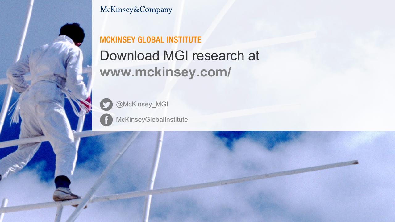 Cover slide 16 from High Growth Emerging Economies And The Companies That Propel Them