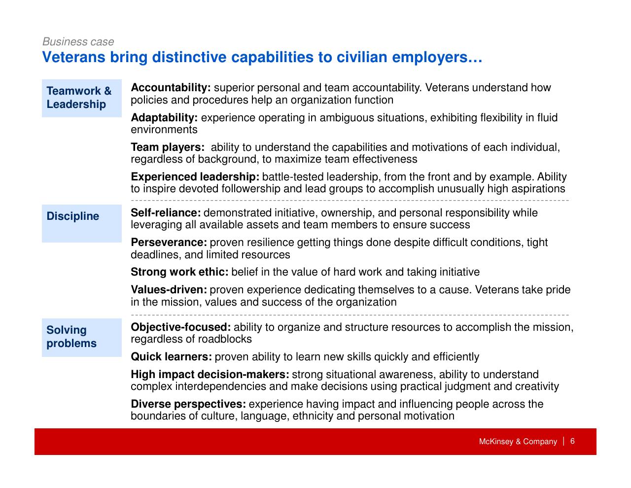 Table slide 7 from How Companies Can Capture The Veteran Opportunity