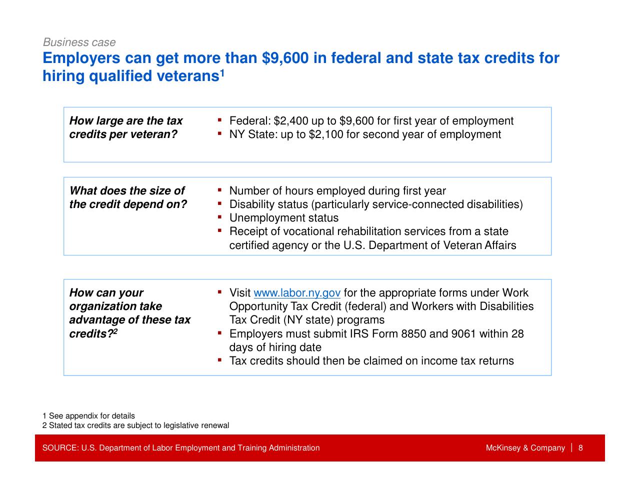 Text slide 9 from How Companies Can Capture The Veteran Opportunity