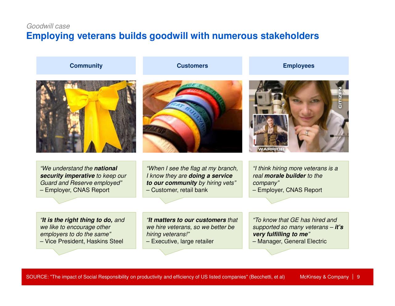 Comparison slide 10 from How Companies Can Capture The Veteran Opportunity