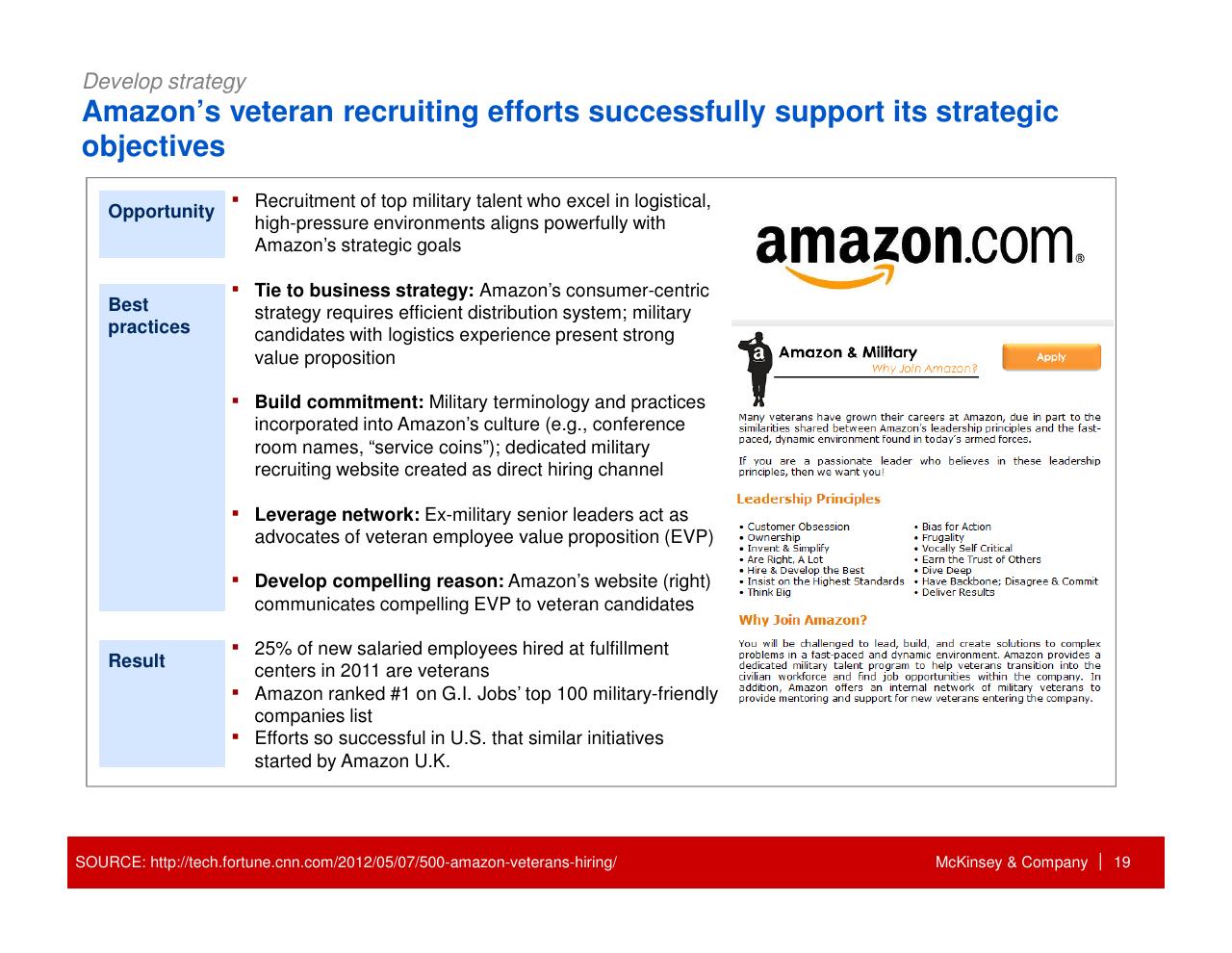 Case Study slide 20 from How Companies Can Capture The Veteran Opportunity