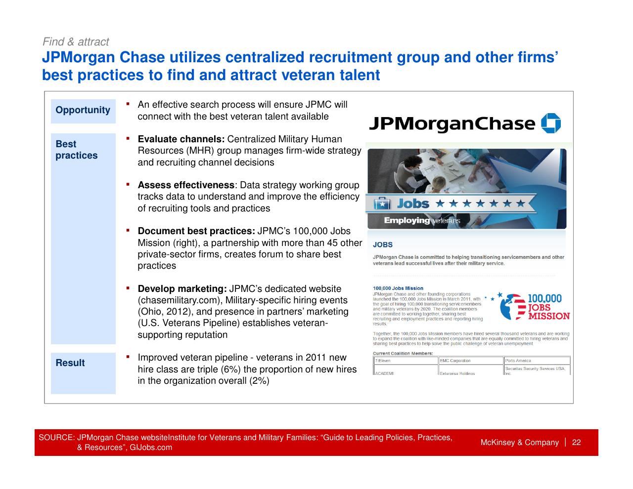 Case Study slide 23 from How Companies Can Capture The Veteran Opportunity